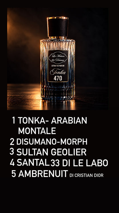 Parfum la Maison Des Hommes