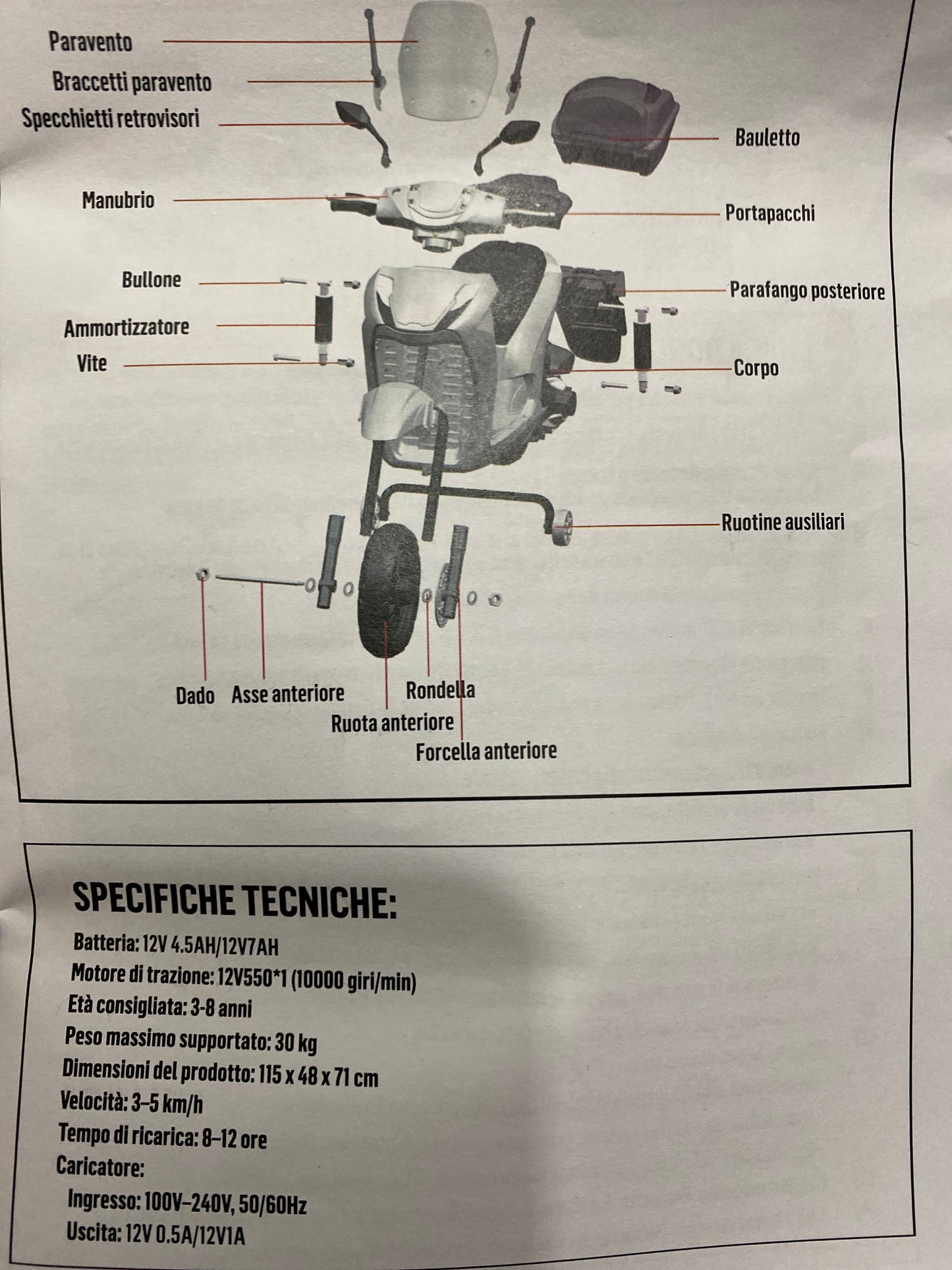 Honda Sh 350