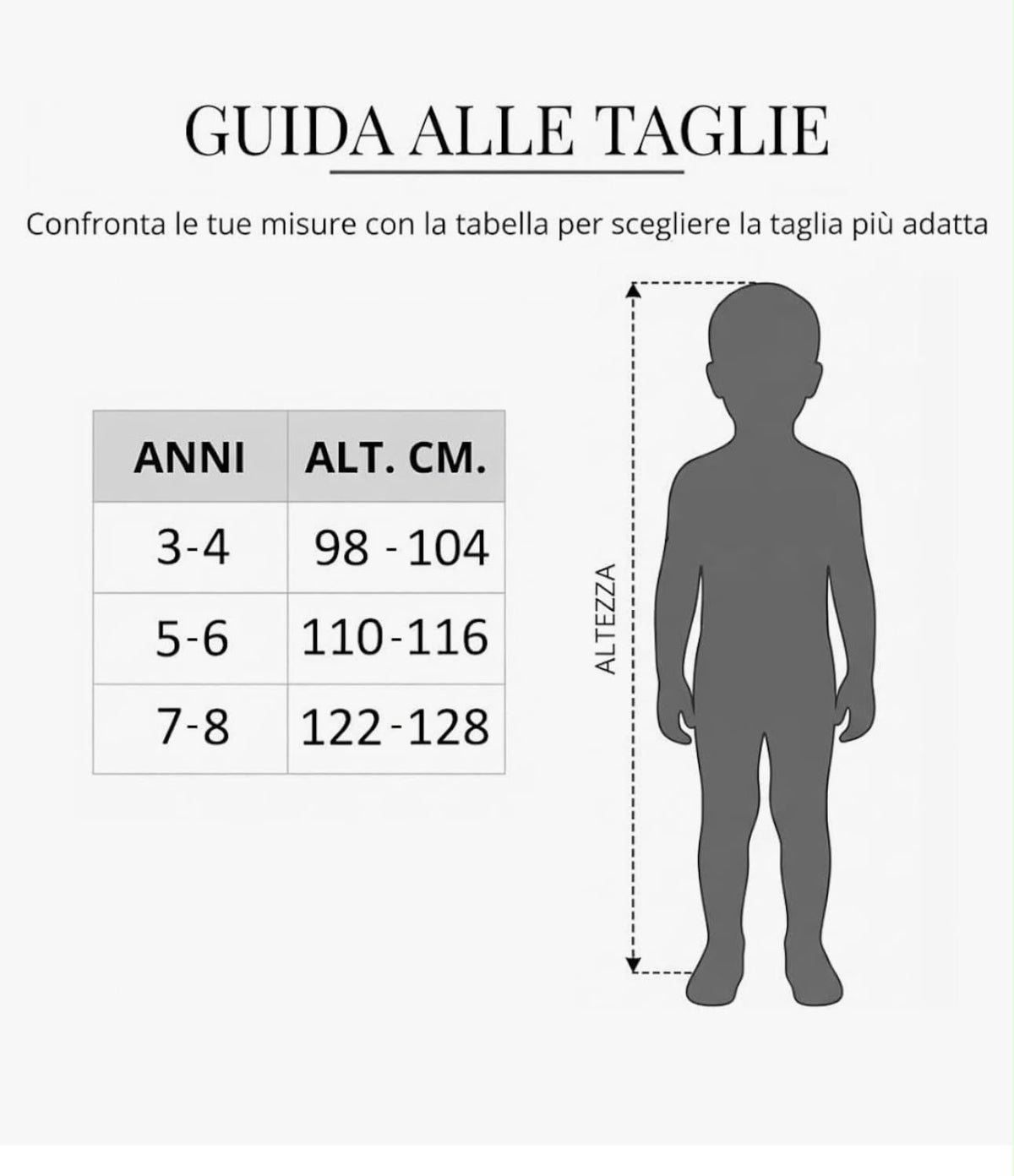 Set Pioggia personaggi